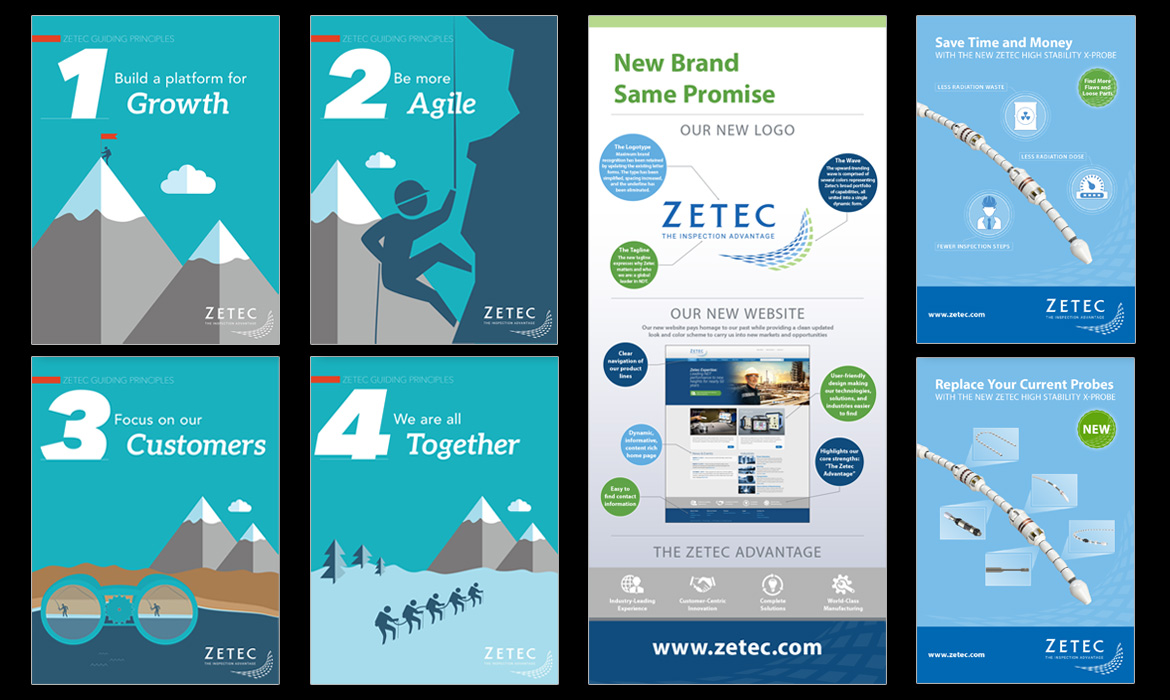 Zetec Signage